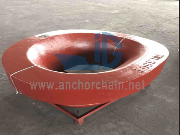 ISO 13729 Bulwark motako zorrotada estandarra